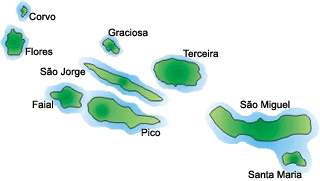 açores